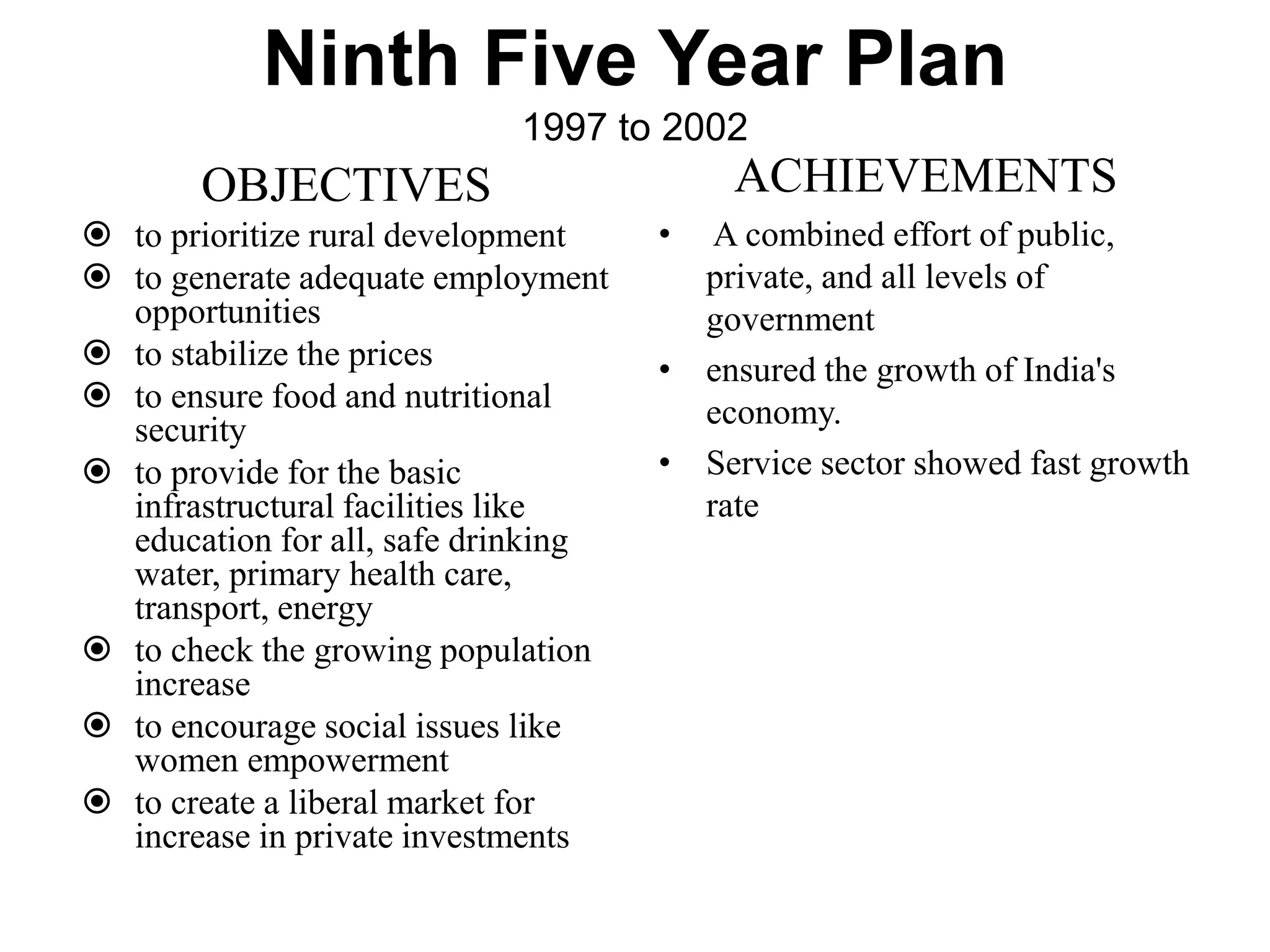 Ninth Five Year Plan
1997 to 2002
OBJECTIVES
 to prioritize rural development
 to generate adequate employment
opportunities
 to stabilize the prices
 to ensure food and nutritional
security
 to provide for the basic
infrastructural facilities like
education for all, safe drinking
water, primary health care,
transport, energy
 to check the growing population
increase
 to encourage social issues like
women empowerment
 to create a liberal market for
increase in private investments
ACHIEVEMENTS
• A combined effort of public,
private, and all levels of
government
• ensured the growth of India's
economy.
• Service sector showed fast growth
rate
 