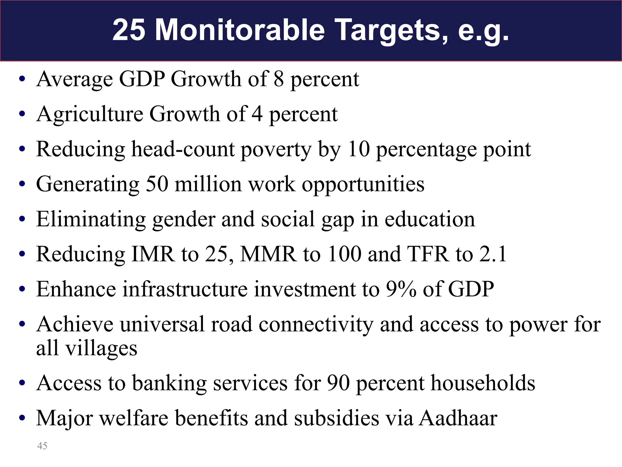 45
• Average GDP Growth of 8 percent
• Agriculture Growth of 4 percent
• Reducing head-count poverty by 10 percentage point
• Generating 50 million work opportunities
• Eliminating gender and social gap in education
• Reducing IMR to 25, MMR to 100 and TFR to 2.1
• Enhance infrastructure investment to 9% of GDP
• Achieve universal road connectivity and access to power for
all villages
• Access to banking services for 90 percent households
• Major welfare benefits and subsidies via Aadhaar
25 Monitorable Targets, e.g.
 