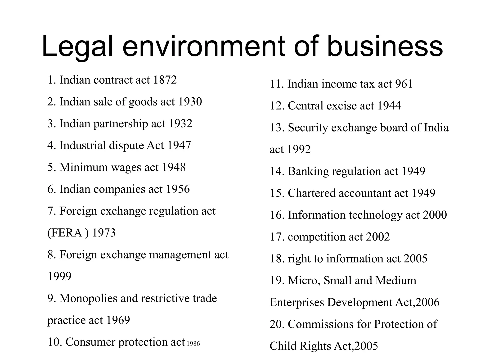 Legal environment of business
1. Indian contract act 1872
2. Indian sale of goods act 1930
3. Indian partnership act 1932
4. Industrial dispute Act 1947
5. Minimum wages act 1948
6. Indian companies act 1956
7. Foreign exchange regulation act
(FERA ) 1973
8. Foreign exchange management act
1999
9. Monopolies and restrictive trade
practice act 1969
10. Consumer protection act1986
11. Indian income tax act 961
12. Central excise act 1944
13. Security exchange board of India
act 1992
14. Banking regulation act 1949
15. Chartered accountant act 1949
16. Information technology act 2000
17. competition act 2002
18. right to information act 2005
19. Micro, Small and Medium
Enterprises Development Act,2006
20. Commissions for Protection of
Child Rights Act,2005
 