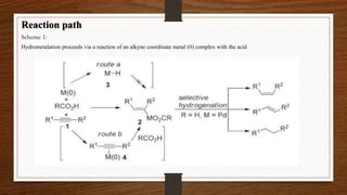 Reaction path 
Scheme 1: 
Hydrometalation proceeds via a reaction of an alkyne coordinate metal (0) complex with the acid 
 
