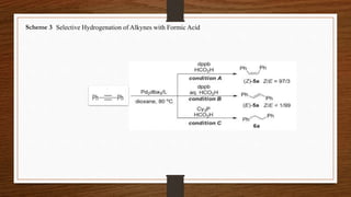 Scheme 3 Selective Hydrogenation of Alkynes with Formic Acid 
 