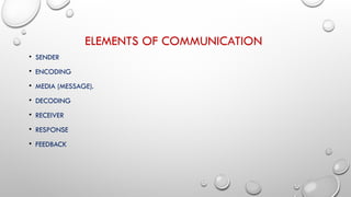 Communication Introduction & level, Elements, types | PPT
