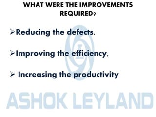 WHAT WERE THE IMPROVEMENTS
REQUIRED?
Reducing the defects,
Improving the efficiency,
 Increasing the productivity
 