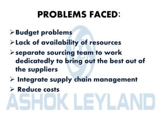 PROBLEMS FACED:
Budget problems
Lack of availability of resources
separate sourcing team to work
dedicatedly to bring out the best out of
the suppliers
 Integrate supply chain management
 Reduce costs
 