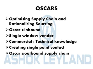 OSCARS
Optimising Supply Chain and
Rationalising Sourcing
Oscar 1:inbound
Single window vendor
Commercial+ Technical knowledge
Creating single point contact
Oscar 2:outbound supply chain
 