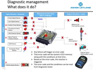 Ashok Leyland EDC - 17.pdf