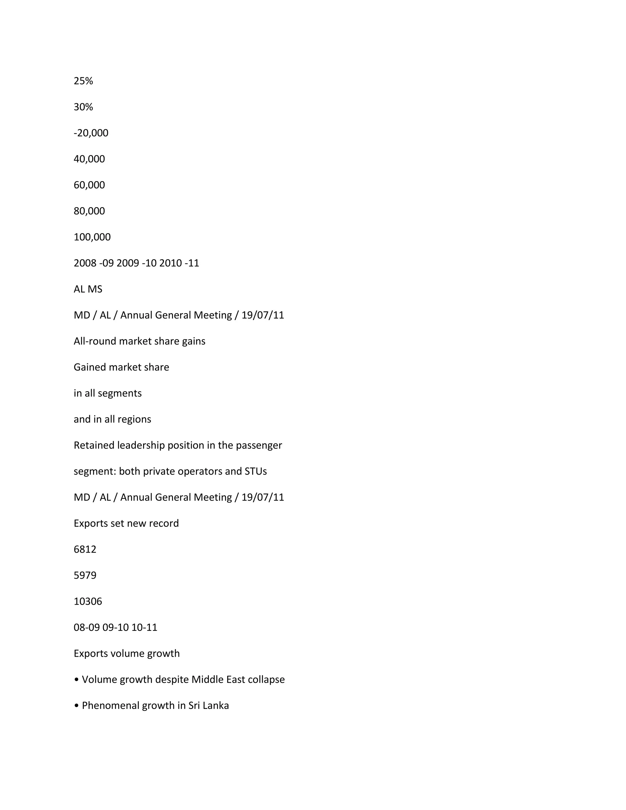 Ashok leyland ltd PDF