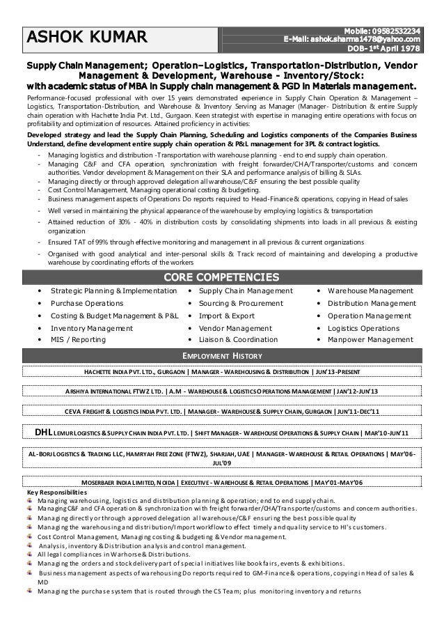 ms supply chain management