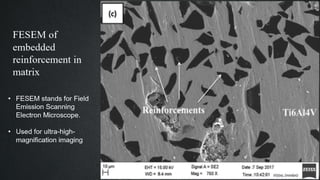 Metal Matrix Composites.pdf