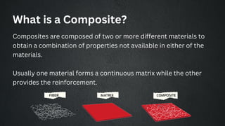Metal Matrix Composites.pdf