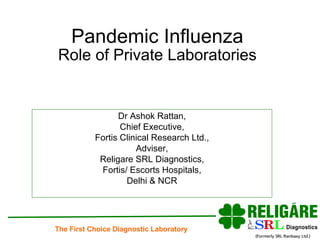 Pandemic Influenza Role of Private Laboratories Dr Ashok Rattan, Chief Executive, Fortis Clinical Research Ltd., Adviser, Religare SRL Diagnostics, Fortis/ Escorts Hospitals, Delhi & NCR 