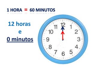 12 horas
e
0 minutos
 