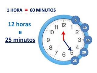 12 horas
e
25 minutos
 