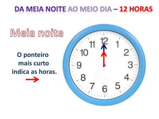 O ponteiro
mais curto
indica as horas.
 
