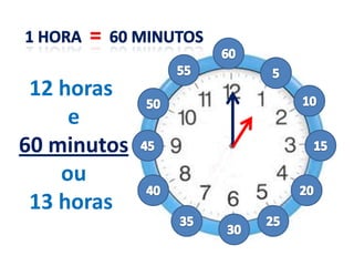 12 horas
e
60 minutos
ou
13 horas
 