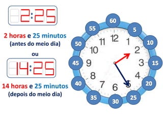 2 horas e 25 minutos
(antes do meio dia)
ou
14 horas e 25 minutos
(depois do meio dia)
 