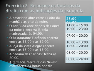   A pastelaria abre entre as oito da   23:00 –
    manhã e as oito da noite.            04:00
   O Bar Buda abre depois das onze      11:00 – 15:00
    da noite e encerra já pela           19:00 – 23:00
    madrugada, às 04:00.
                                         07:00 – 20:00
   O Restaurante Florêncio encerra
    entre as 15:00 e as 19:00.           10:00 – 13:00
   A loja da Vista Alegre encerra       15:00 – 20:00
    entre as 13:00 e as 15:00.
   A padaria das “Trinas” fecha às      08:00 – 20:00
    20:00.                               00:00 – 24:00
   A farmácia “Ferreira das Neves”
    está aberta 24 horas por dia.
 