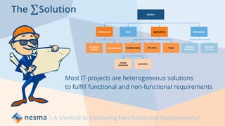 The ΣSolution
| A Shortcut to Estimating Non-Functional Requirements?
Most IT-projects are heterogeneous solutions
to fulfill functional and non-functional requirements
 