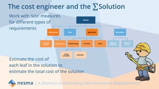 The cost engineer and the ΣSolution
| A Shortcut to Estimating Non-Functional Requirements?
Work with ‘size’ measures
for different types of
requirements
Estimate the cost of
each leaf in the solution to
estimate the total cost of the solution
 