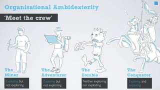 A short guide to organisational ambidexerity