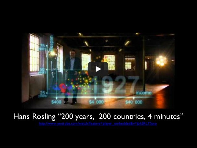 hans rosling youtube immigration a short history of the anthropocene hans rosling youtube immigration a short history of the anthropocene