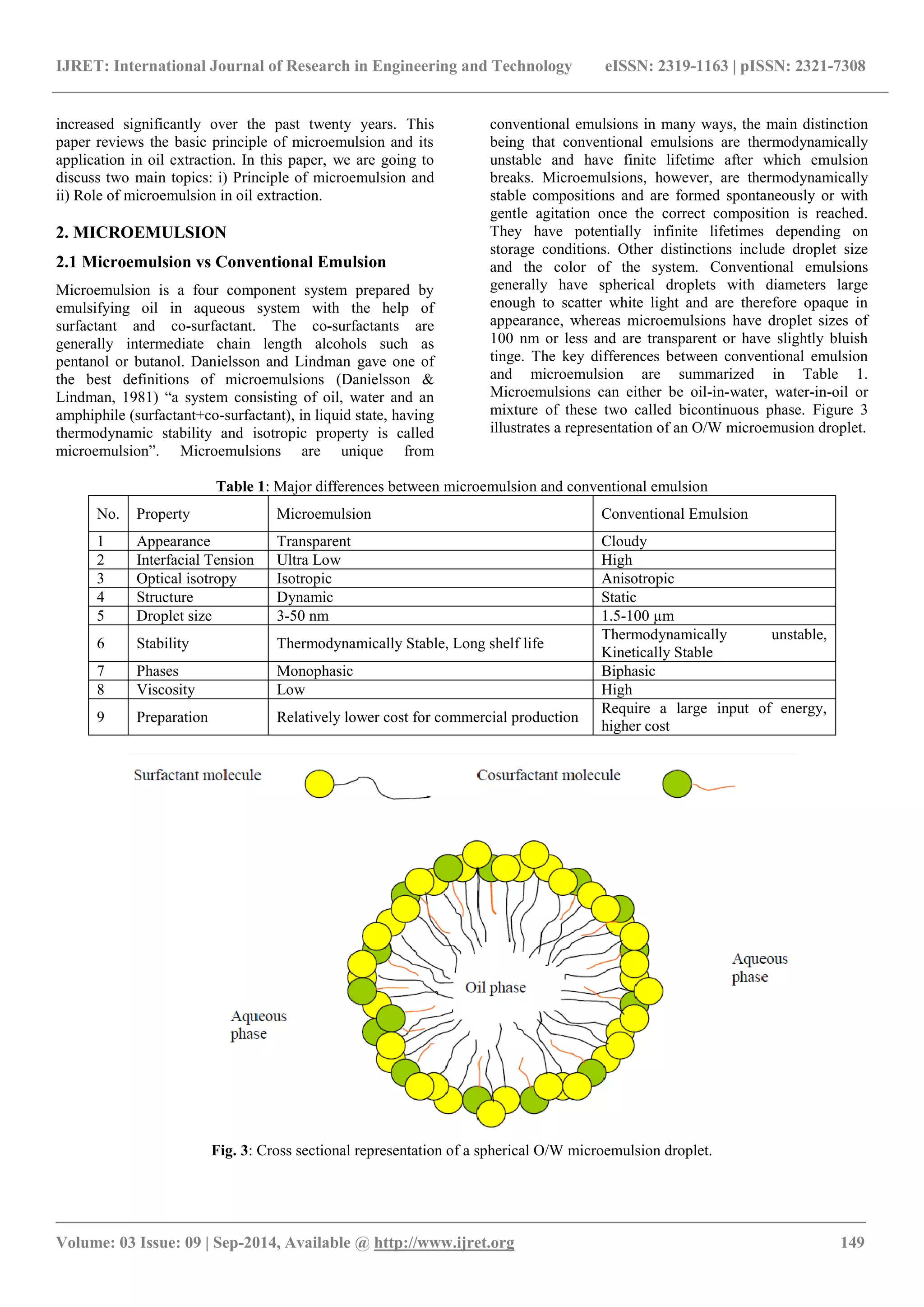 IJRET: International Journal of Research in Engineering and Technology eISSN: 2319-1163 | pISSN: 2321-7308 
_______________________________________________________________________________________ 
Volume: 03 Issue: 09 | Sep-2014, Available @ http://www.ijret.org 149 
increased significantly over the past twenty years. This paper reviews the basic principle of microemulsion and its application in oil extraction. In this paper, we are going to discuss two main topics: i) Principle of microemulsion and ii) Role of microemulsion in oil extraction. 2. MICROEMULSION 2.1 Microemulsion vs Conventional Emulsion 
Microemulsion is a four component system prepared by emulsifying oil in aqueous system with the help of surfactant and co-surfactant. The co-surfactants are generally intermediate chain length alcohols such as pentanol or butanol. Danielsson and Lindman gave one of the best definitions of microemulsions (Danielsson & Lindman, 1981) “a system consisting of oil, water and an amphiphile (surfactant+co-surfactant), in liquid state, having thermodynamic stability and isotropic property is called microemulsion”. Microemulsions are unique from conventional emulsions in many ways, the main distinction being that conventional emulsions are thermodynamically unstable and have finite lifetime after which emulsion breaks. Microemulsions, however, are thermodynamically stable compositions and are formed spontaneously or with gentle agitation once the correct composition is reached. They have potentially infinite lifetimes depending on storage conditions. Other distinctions include droplet size and the color of the system. Conventional emulsions generally have spherical droplets with diameters large enough to scatter white light and are therefore opaque in appearance, whereas microemulsions have droplet sizes of 100 nm or less and are transparent or have slightly bluish tinge. The key differences between conventional emulsion and microemulsion are summarized in Table 1. Microemulsions can either be oil-in-water, water-in-oil or mixture of these two called bicontinuous phase. Figure 3 illustrates a representation of an O/W microemusion droplet. Table 1: Major differences between microemulsion and conventional emulsion 
No. 
Property 
Microemulsion 
Conventional Emulsion 
1 
Appearance 
Transparent 
Cloudy 
2 
Interfacial Tension 
Ultra Low 
High 
3 
Optical isotropy 
Isotropic 
Anisotropic 
4 
Structure 
Dynamic 
Static 
5 
Droplet size 
3-50 nm 
1.5-100 μm 
6 
Stability 
Thermodynamically Stable, Long shelf life 
Thermodynamically unstable, Kinetically Stable 
7 
Phases 
Monophasic 
Biphasic 
8 
Viscosity 
Low 
High 
9 
Preparation 
Relatively lower cost for commercial production 
Require a large input of energy, higher cost 
Fig. 3: Cross sectional representation of a spherical O/W microemulsion droplet. 
 