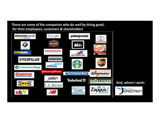© Ergotron, 2013, jrp
A
These are some of the companies who do well by doing good,
for their employees, customers & shareholders
And, where I work:
 