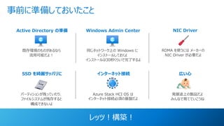 © Copyright 2021 Dell Technologies 11
of Y
既存環境のものがあるなら
流⽤可能だよ︕
Windows Admin Center
同じネットワーク上の Windows に
インストールしておくよ
インストールは30秒くらいで完了するよ
RDMA を使うには メーカーの
NIC Driver が必要だよ
Active Directory の準備
事前に準備しておいたこと
SSD を綺麗サッパリに
パーティションが残っていたり、
ファイルシステムが残存すると
構成できないよ
インターネット接続
Azure Stack HCI OS は
インターネット接続必須の基盤だよ
広い⼼
発展途上の製品だよ
みんなで育てていこうね
レッツ︕構築︕
NIC Driver
 