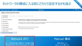 © Copyright 2021 Dell Technologies 23
of Y
ネットワークの構成に⼊る前にどちらで設定するかを選ぶ
W
AC
の
操
作
Network ATC
全ノードのNIC名と揃えて構成の不⼀致を無くす機能
Microsoft 的にも Dell Technologies 的にも推奨
Manual 構成
⼿動で設定していく
とはいえ、まったく難しくない
 