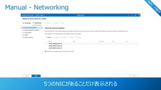 © Copyright 2021 Dell Technologies 27
of Y
Manual - Networking
W
AC
の
操
作
5つのNICがあることだけ表⽰される
 