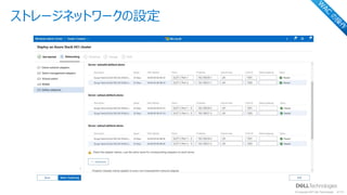 © Copyright 2021 Dell Technologies 31
of Y
ストレージネットワークの設定
W
AC
の
操
作
 
