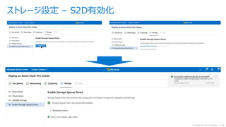 © Copyright 2021 Dell Technologies 39
of Y
ストレージ設定 – S2D有効化
 