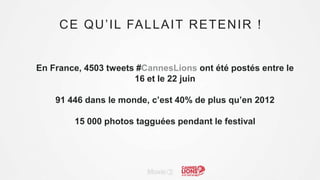 CE QU’IL FALLAIT RETENIR !
En France, 4503 tweets #CannesLions ont été postés entre le
16 et le 22 juin
91 446 dans le monde, c’est 40% de plus qu’en 2012
15 000 photos tagguées pendant le festival
 