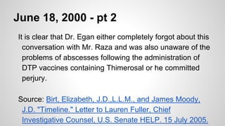 June 18, 2000 - pt 2
It is clear that Dr. Egan either completely forgot about this
conversation with Mr. Raza and was also...