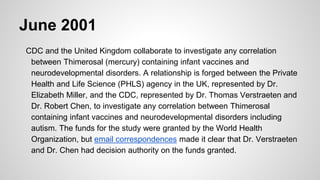 June 2001
CDC and the United Kingdom collaborate to investigate any correlation
between Thimerosal (mercury) containing infant vaccines and
neurodevelopmental disorders. A relationship is forged between the Private
Health and Life Science (PHLS) agency in the UK, represented by Dr.
Elizabeth Miller, and the CDC, represented by Dr. Thomas Verstraeten and
Dr. Robert Chen, to investigate any correlation between Thimerosal
containing infant vaccines and neurodevelopmental disorders including
autism. The funds for the study were granted by the World Health
Organization, but email correspondences made it clear that Dr. Verstraeten
and Dr. Chen had decision authority on the funds granted.
 