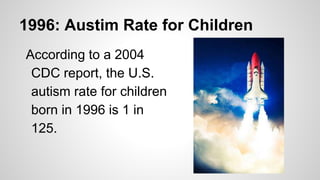 1996: Austim Rate for Children
According to a 2004
CDC report, the U.S.
autism rate for children
born in 1996 is 1 in
125.
 