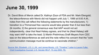 June 30, 1999
Dr. David Blois of Merck called Dr. Kathryn Zoon of FDA and Mr. Mark Elengold;
the teleconference with Merck...