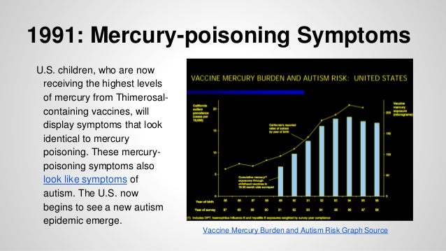 mercury poisoning symptoms mercury poisoning symptoms