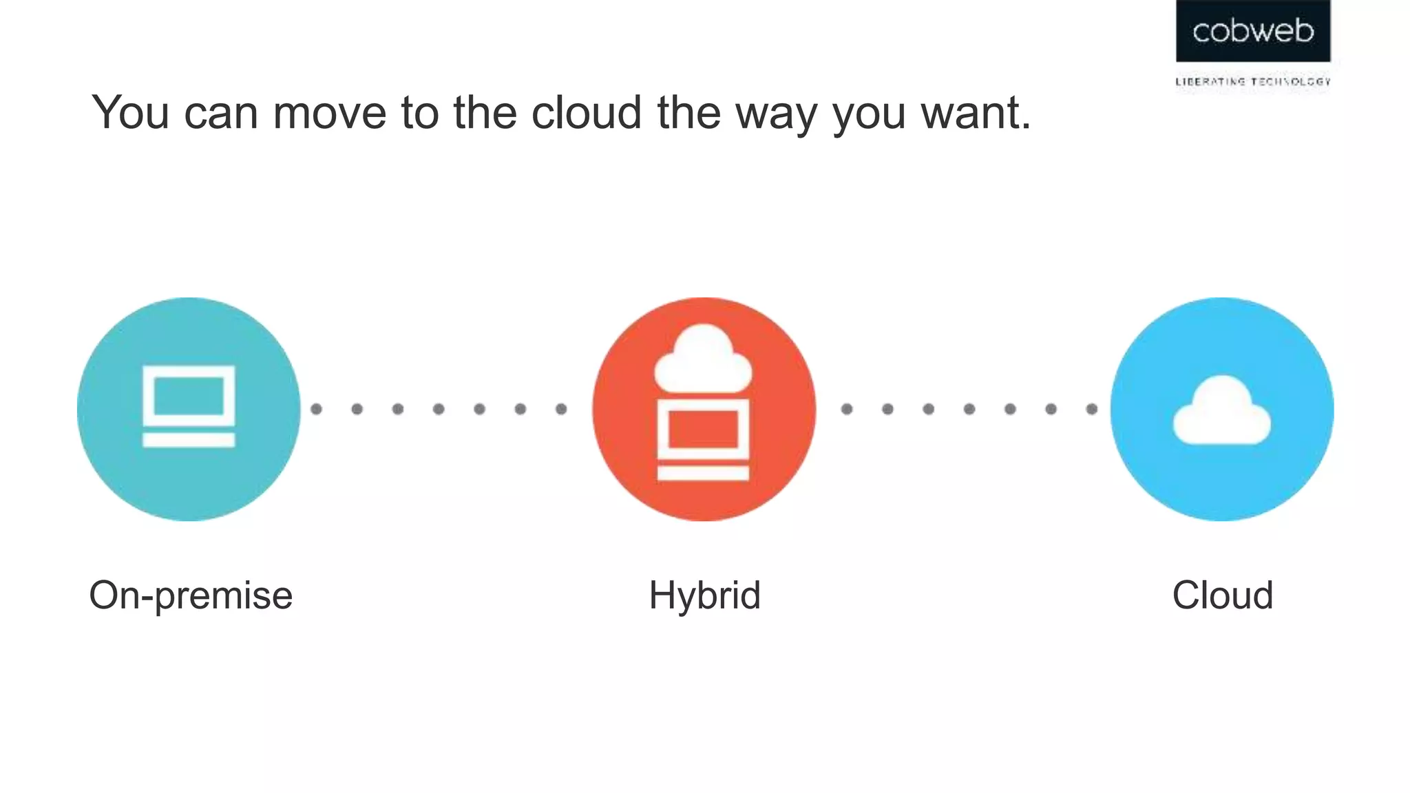 You can move to the cloud the way you want.
On-premise Hybrid Cloud
 