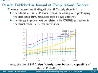 Abstract NLP UGPP CI References
Results Published in Journal of Computational Science
The most interesting finding of the ...