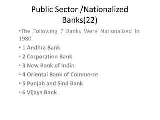 COMMERCIAL BANKING IN INDIA