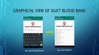 GRAPHICAL VIEW OF DUET BLOOD BANK
Fig.: Search Blood Donor Fig.: Search Result
 