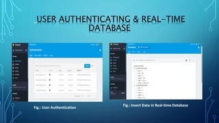 USER AUTHENTICATING & REAL-TIME
DATABASE
• Fig.: Contact Us Page
Fig.: User Authentication
Fig.: Insert Data in Real-time Database
 