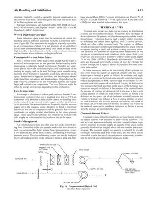 ASHRAE-2012.pdf