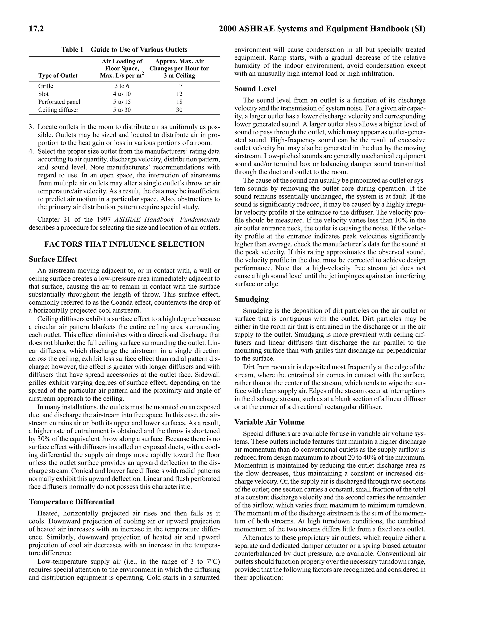 - Ashrae 2000 Heating Ventilation Air Conditioning Equipment Handbook.pdf