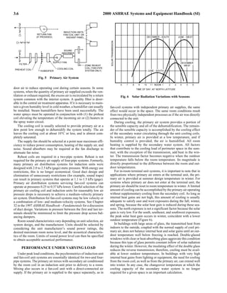 Ashrae 2000 Heating Ventilation Air Conditioning Equipment Handbook.pdf