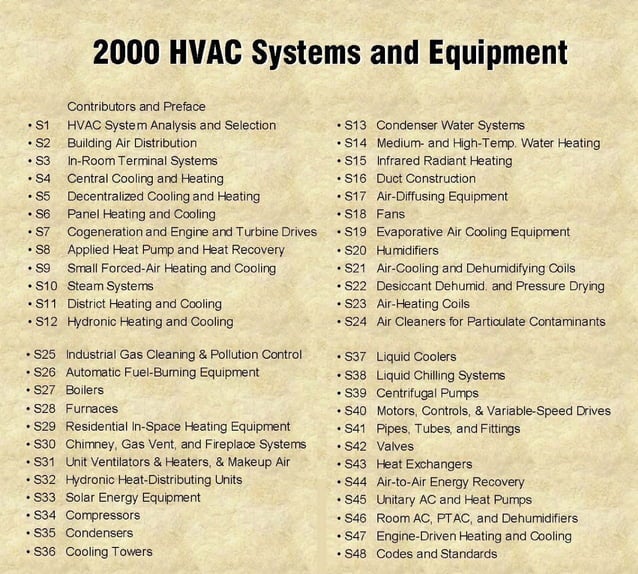  Ashrae 2000 Heating Ventilation Air Conditioning Equipment Handbook.pdf