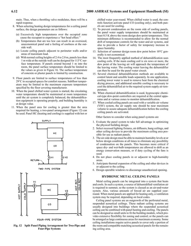  Ashrae 2000 Heating Ventilation Air Conditioning Equipment Handbook.pdf