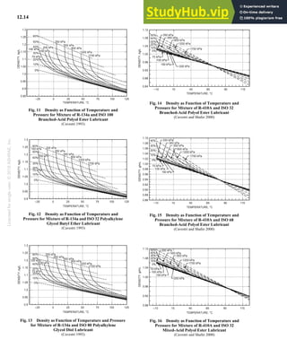 ASHRAE 2018-REFRIGERATION.pdf