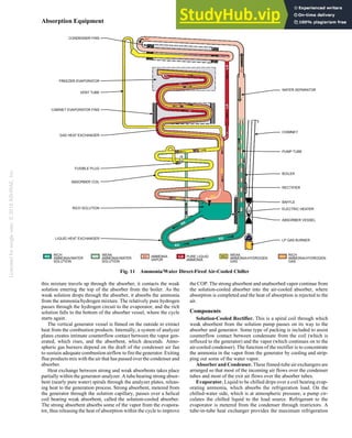 ASHRAE 2018-REFRIGERATION.pdf